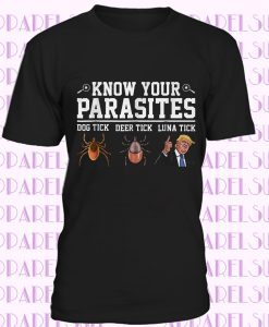 Know Your Parasite